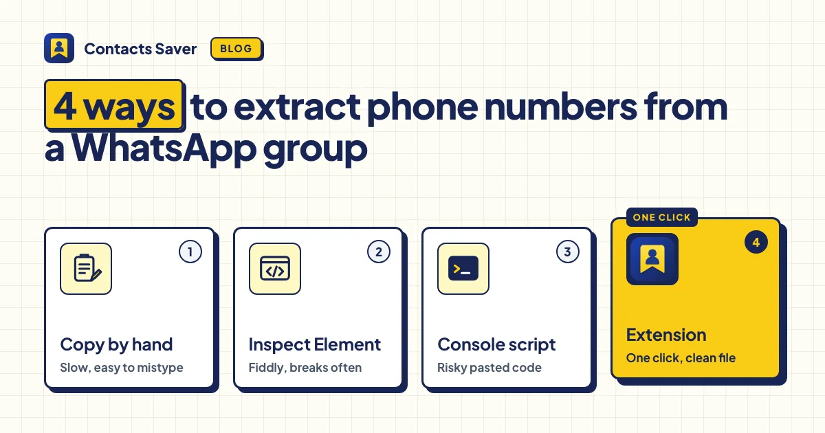 Four ways to extract phone numbers from a WhatsApp group: copy by hand, Inspect Element, console script and extension