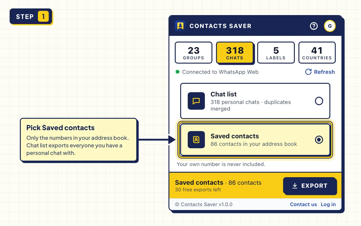 Contacts Saver CHATS tab with the Chat list and Saved contacts options for exporting WhatsApp contacts to CSV